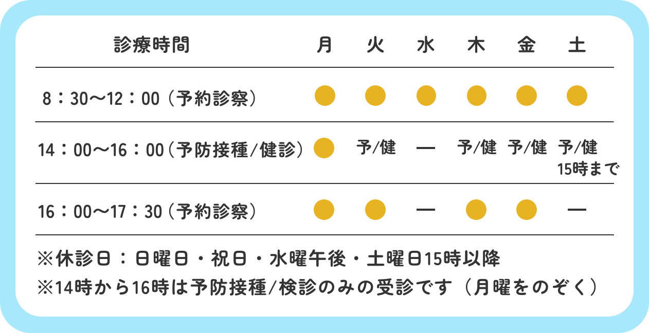 診療時間表